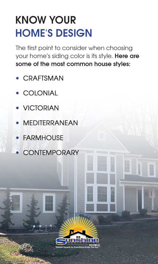 Know your home's design - graphic with text explaining the most common house styles. 