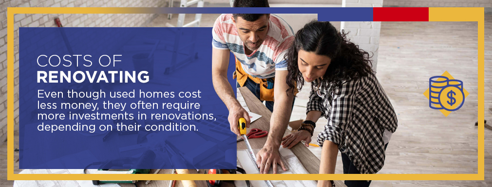 Costs of Renovating